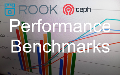 Rook Ceph Benchmark Rbd Performance
